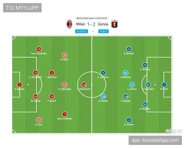 战术对子：尼斯边翼卫与里尔边锋在边路的持续1v1缠斗